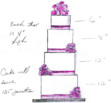 picture of a sketched wedding cake